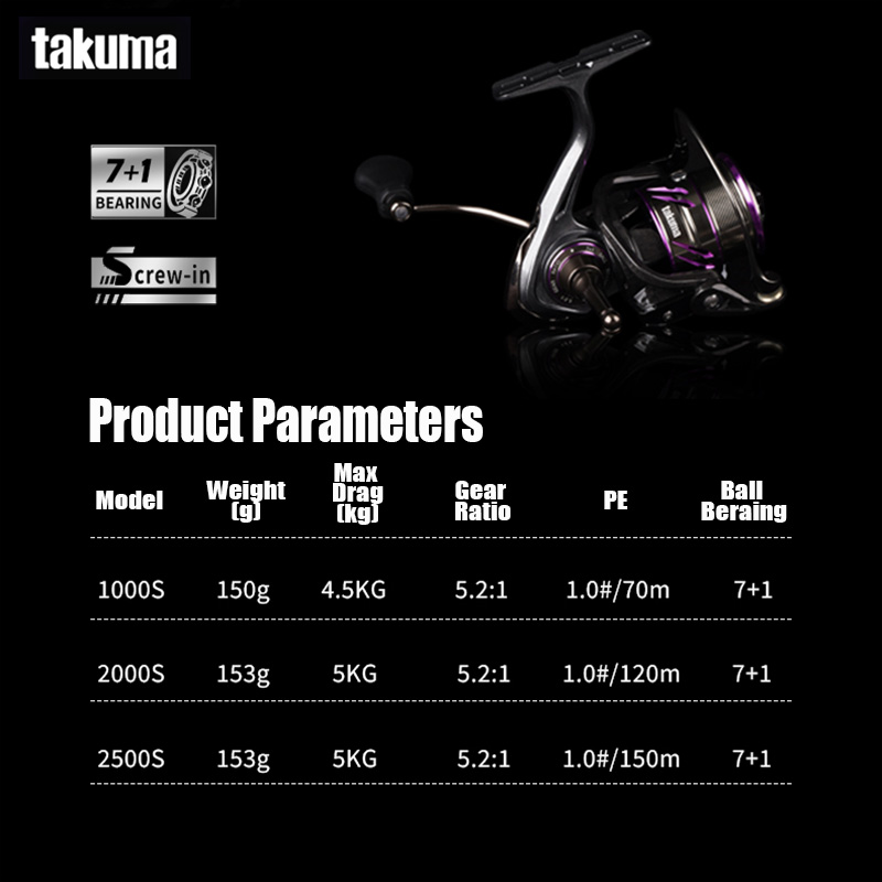 TAKUMA 2025 NEW LINGXI Spinnin - Kastking Reel Zephyr review and price