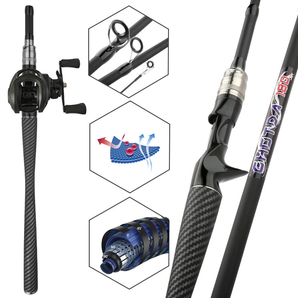 Fishing Set Bait Casting Lure  - Fishing Rod Combo review and price